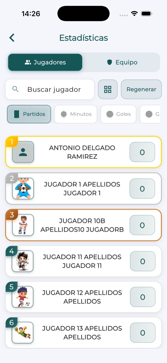 Estadísticas