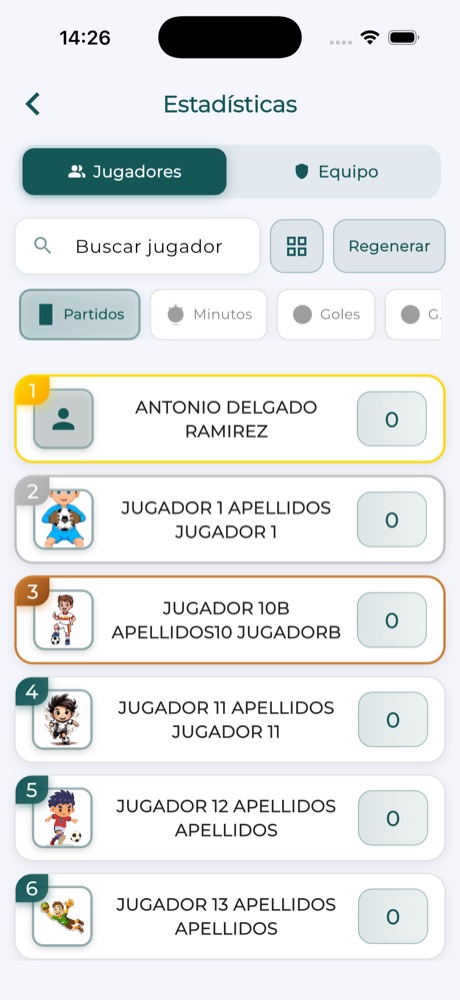 Estadísticas del equipo